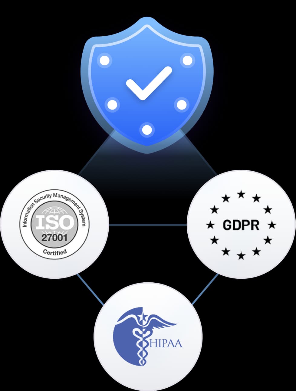 Compliance-Friendly image